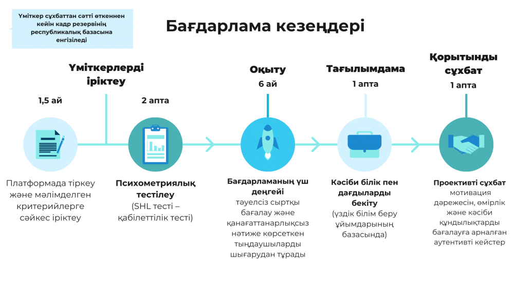 Бір әйелі порно онлайн екі еркек кончают